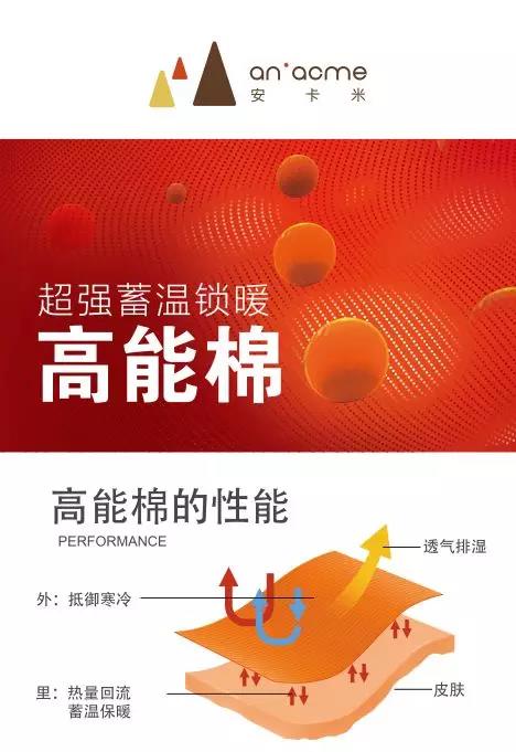 面料推薦 ▏高能棉鎖溫性能優(yōu)秀，抵御寒冷做冬日的小太陽